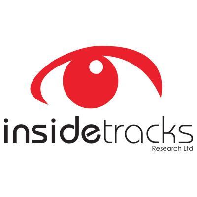 In-store research for retailers in any sector. We look from a customer's perspective. Professional audits, price and quality benchmarking, mystery shopping #mrx