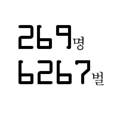 hola_dumpster's profile picture. 옷은 살때보다 버릴때가 더 어렵다