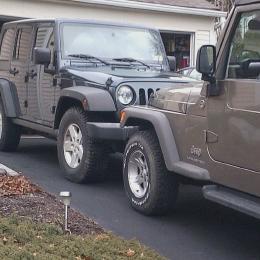 #Jeep nut, wheelin shootin campin boatin fish on drinkin  #jeepfamily #OlllllllO #jeeplife #jeeplove #muddin #ellisfam #Pennsyltucky Susquahanna River rat