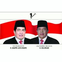 AJB.ZULHELMI (@ajb_zulhelmi) 's Twitter Profile