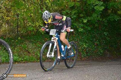 giocode94's profile picture. 