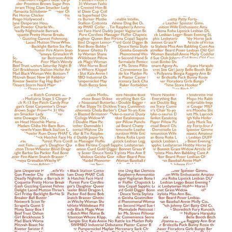 The Urban Thesaurus for fearless writers! We provide colorful words for a colorful world by @keshiakola