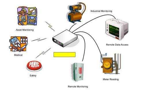 RemoteEvents's profile picture. 