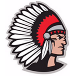 OQ Middle School Profile