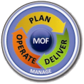 Microsoft_MOF's profile picture. The official MOF team account.