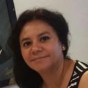 Marlene Luna Vazquez - @lunavama - Twitter