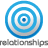 We are a web design team from Athens, called Relationships.gr
