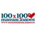 100X100Manualidades (@100x100mnlds) Twitter profile photo 100X100Manualidades (@100x100mnlds) Twitter profile photo