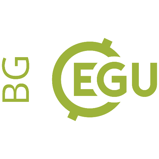 EGU Biogeosciences