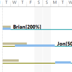 projecttraining's profile picture. 