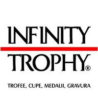 Trofee Cupe Medalii(@CupeMedalii) 's Twitter Profile Photo
