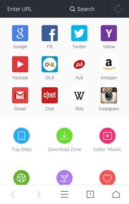 naynayhtun1111's profile picture. 