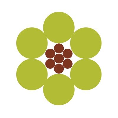 If you are looking for a garden center specializing in organic gardening, sustainably grown plants and eco-friendly products, you've found the place!