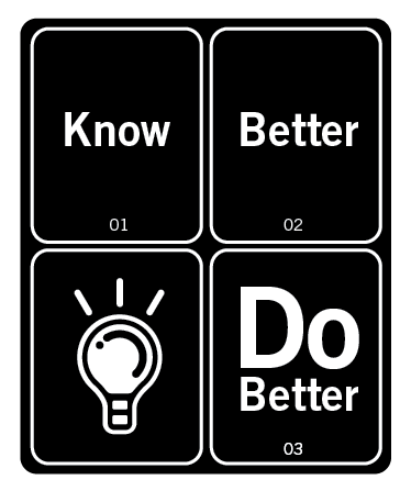 _KBDB's profile picture. Know Better Do Better website coming February