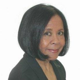 Directrice LEADS & MANAGEMENT VENTURE -RAM