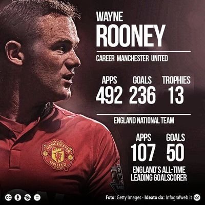 harrisonphiri18's profile picture. 