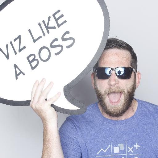 TyTheDataGuy's profile picture. 