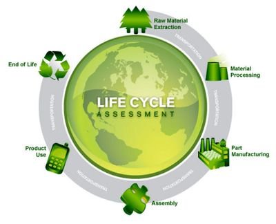 Life-Cycle Assessment (#LCA) is a technical, data-based and holistic approach to define and subsequently reduce the environmental & economic impact