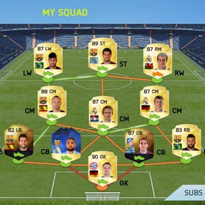 FCB Fan, Player of ios in Fifa 15 i do Giveaways, sponsors follow. #legitFCB