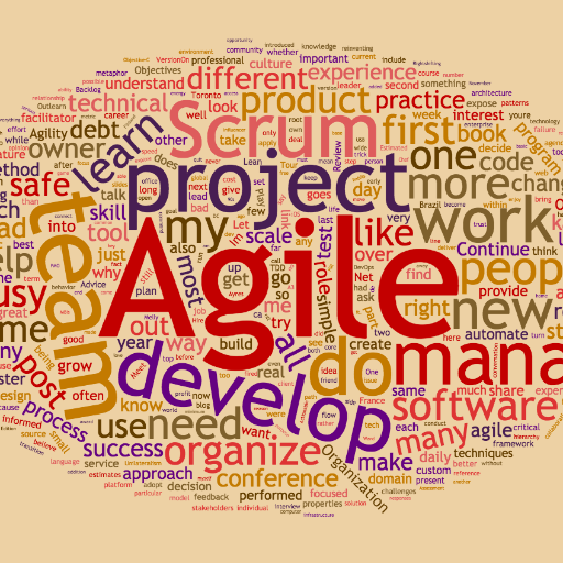 A RSS feed and blog roll page that brings you the latest posts all around agile software development. Atom Feed https://t.co/yuLv5Iw5hg