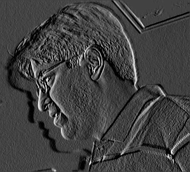 ishqali's profile picture. Pseudo geek, who is always looking for ways to solve the problems of the world with Technology.