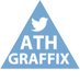 Athlete GFX ™ (@athgfx) Twitter profile photo Athlete GFX ™ (@athgfx) Twitter profile photo