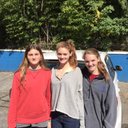 Margo Bock - @margo_bock - Twitter