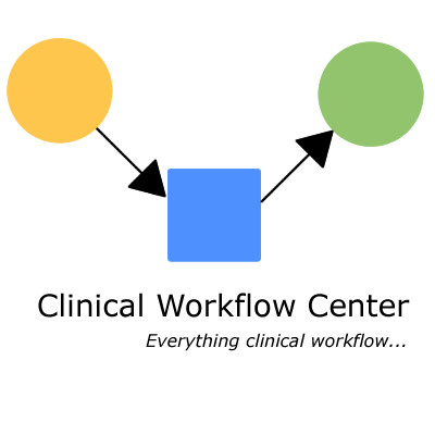 Addressing quality/safety, usability, and clinical work support through workflow tech and clinical workflow analysis/modeling. Visit, share, learn, discuss!