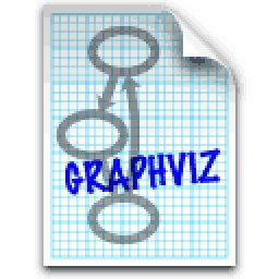 graph visualization