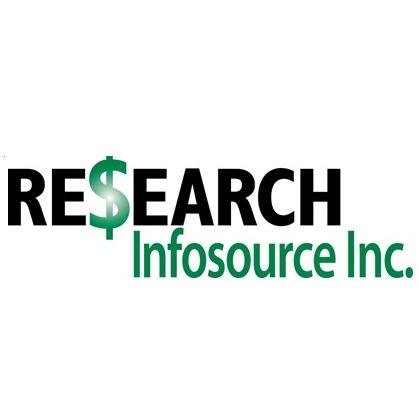 Research Infosource Profile