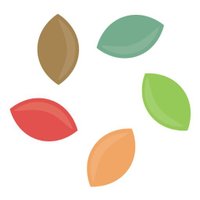 Food First NL (@foodfirstnl) 's Twitter Profile