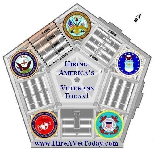 Over 30 yrs with Department of Defense (Retired), working with military families, for a better tomorrow, today! Career & Community Service Solution Provider.