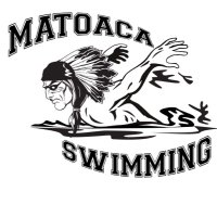 Swimmatoaca (@swimmatoaca) 's Twitter Profile
