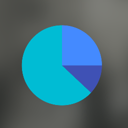 TopPollTweets's profile picture. Submit poll questions through my dms