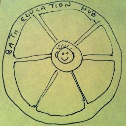 Bath tutoring school and educational consultant. Finding solutions to your education needs. batheducationhub@gmail.com
