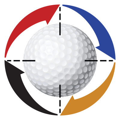 Golf GamesKeeper, sofware for golf league/group administrators and for individuals. Everything you need to run your golf league. https://t.co/TTVgdBLJlA