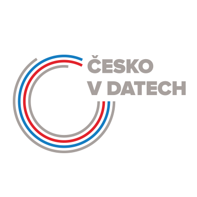 Cesko ge. Cesko.