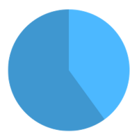 TwitPollNL (@twitpollnl) 's Twitter Profile