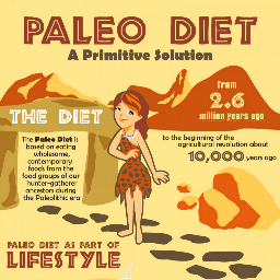 Get your complimentary 'Paleo Diet Secrets' report by clicking the link below. #paleo #paleodiet #cleaneating