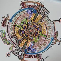 originator838's profile picture. 