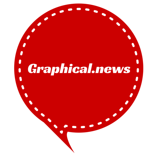 graphicalnews's profile picture. Real stories Illustrated by real comic book artists( failed ). Coming soon. Bad for business and life