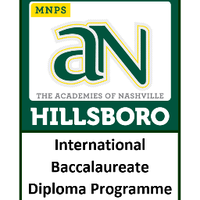 Hillsboro IBDP (@hillsboroibdp) 's Twitter Profile Photo