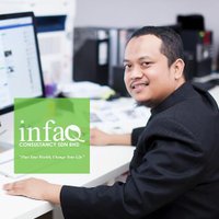 Afyan Mat Rawi, IFP(@afyanIFP) 's Twitter Profileg