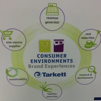 TarkettCE4All's profile picture. Tarkett Consumer Environments - Sustainable Flooring Systems for Hotel Hospitality & Retail - Building brands assisting with risk mitigation