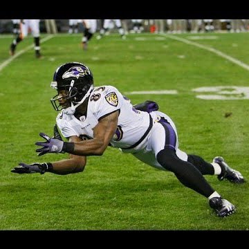 pollshd's profile picture. NFL/College Football Polls