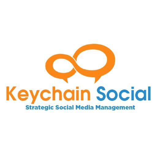 Strategic Social Media Management - Unlock your potential.