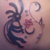 MixdeMkt (@mixdemkting) 's Twitter Profile