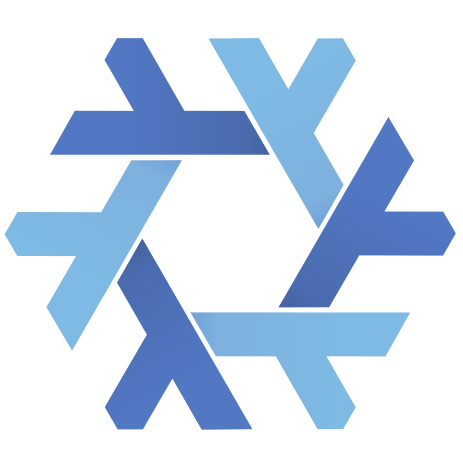 nixos_org Profile Picture