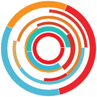 Thermo Works (@thermoworks) 's Twitter Profile