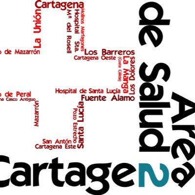 Area2Cartagena Profile Picture